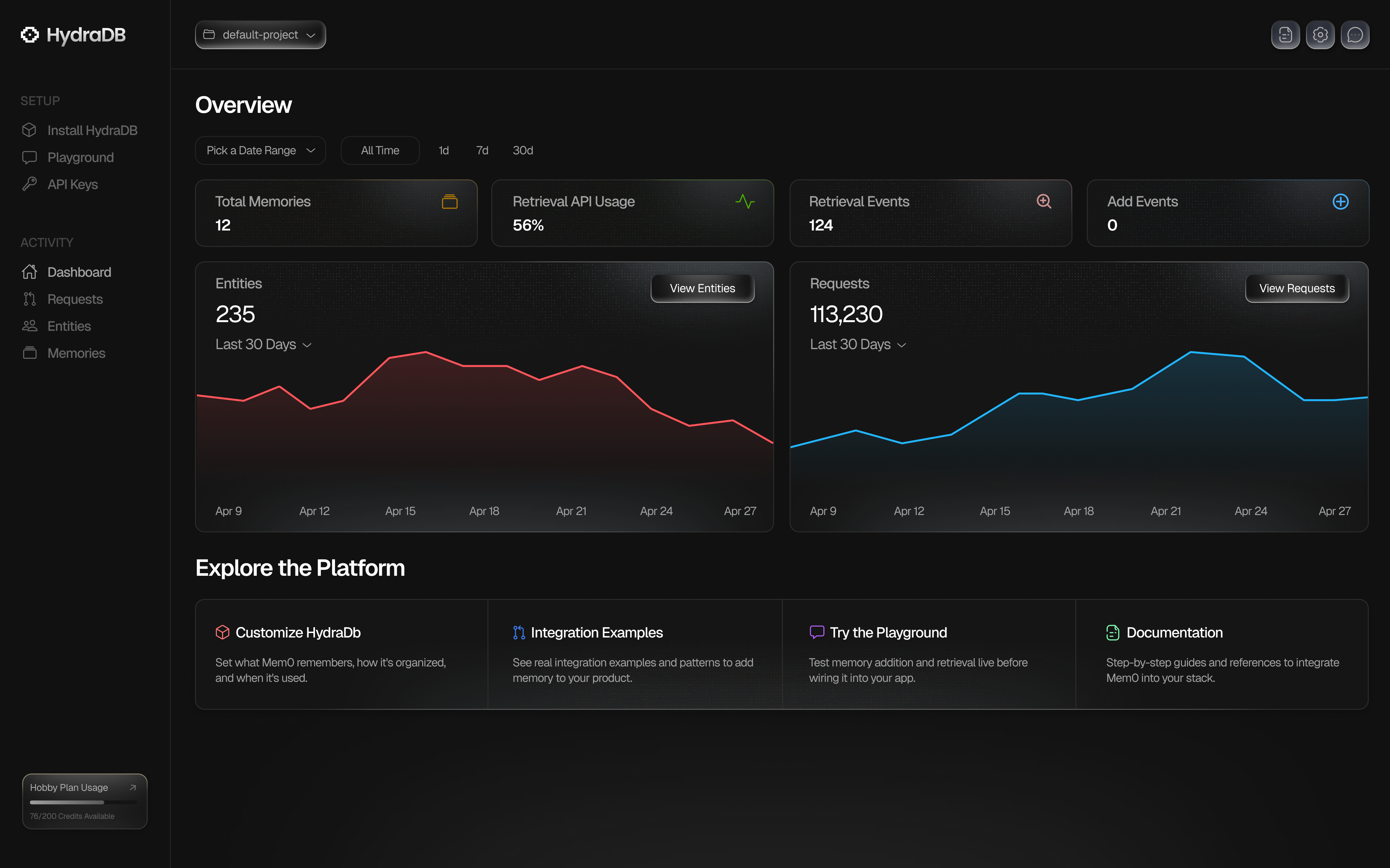 Hydra DB app